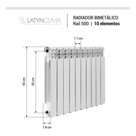 Radiador Latyn Rail 500